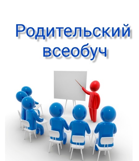 Всеобуч для родителей (законных представителей) несовершеннолетних «Да, я злюсь! О детской агрессии… и не только»..